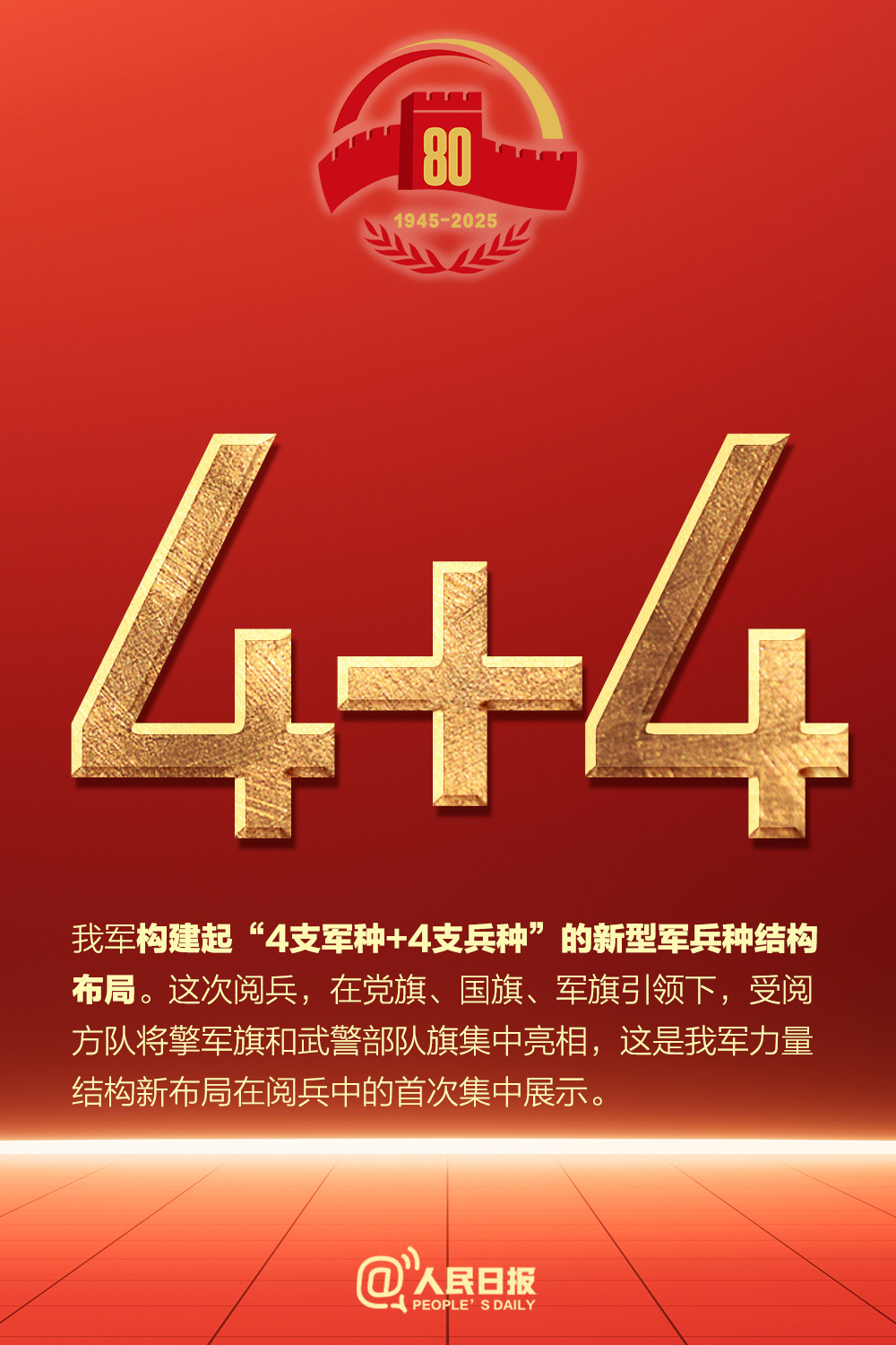 一组数字展望九三阅兵
