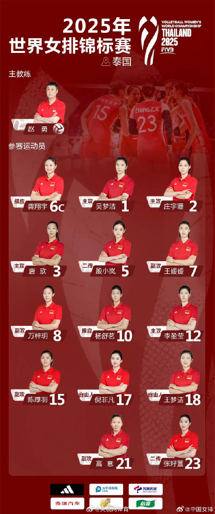 中国女排世锦赛首战倒计时3天