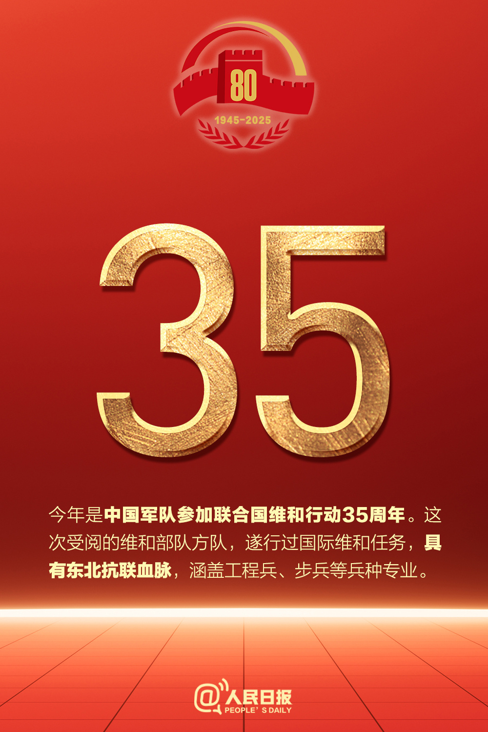 一组数字展望九三阅兵