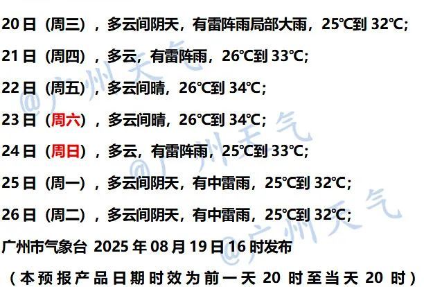 12号台风“玲玲”、13号台风“剑鱼”或接连生成！