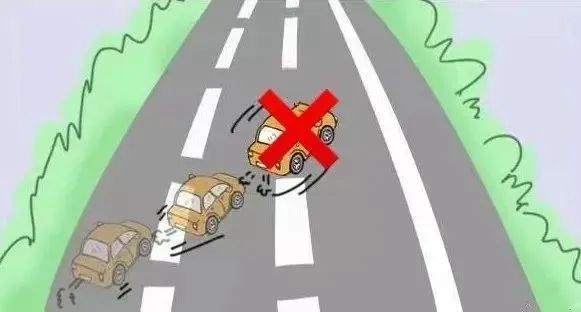 【警示】前车的一个动作,让后车人仰马翻! 【警示】前车的一个动作,让后车人仰马翻!