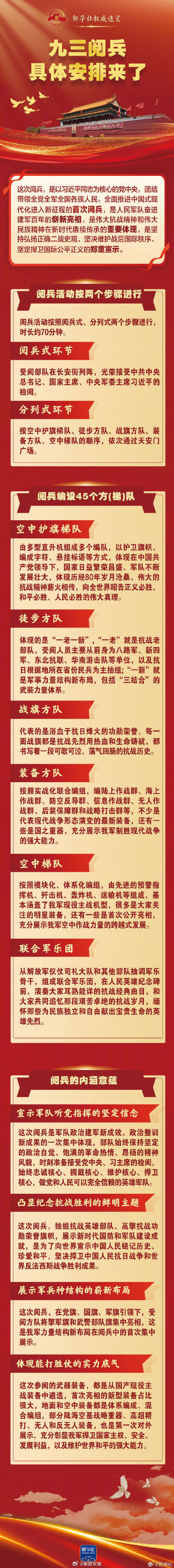 九三阅兵具体安排来了！