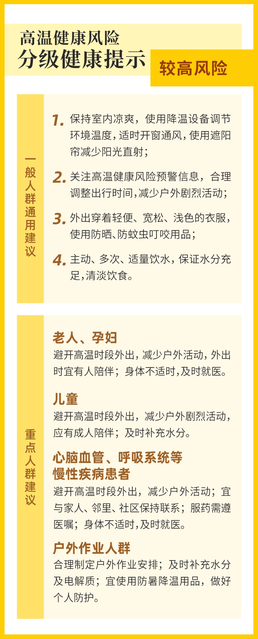 “四伏天来了”?河南暑热持续,本周末迎降温! “四伏天来了”?河南暑热持续,本周末迎降温!