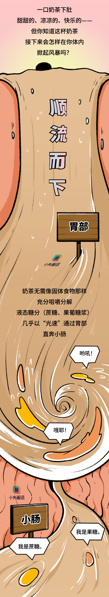 一天一杯奶茶是逼身体加班 可能给你招来2型糖尿病