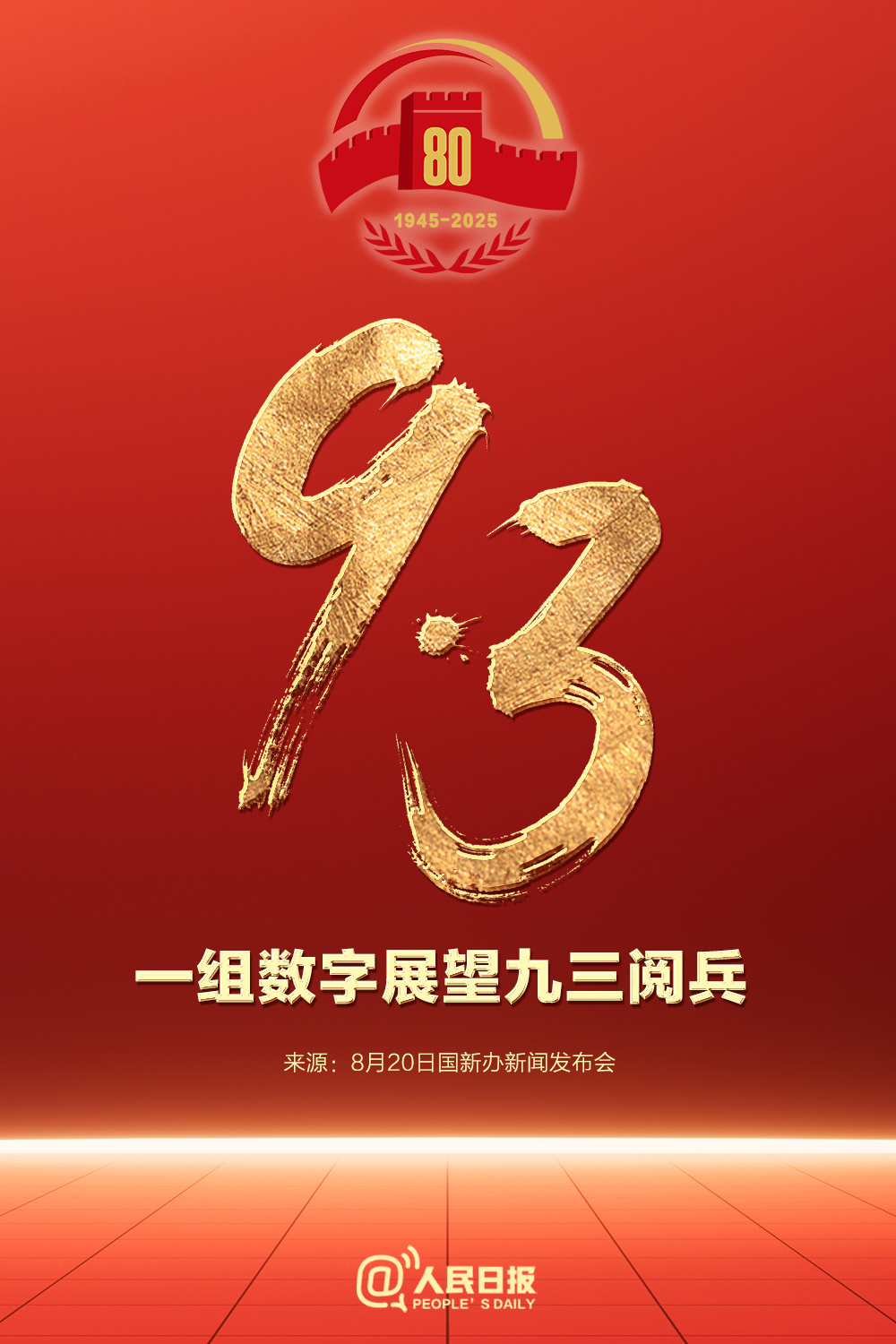 一组数字展望九三阅兵