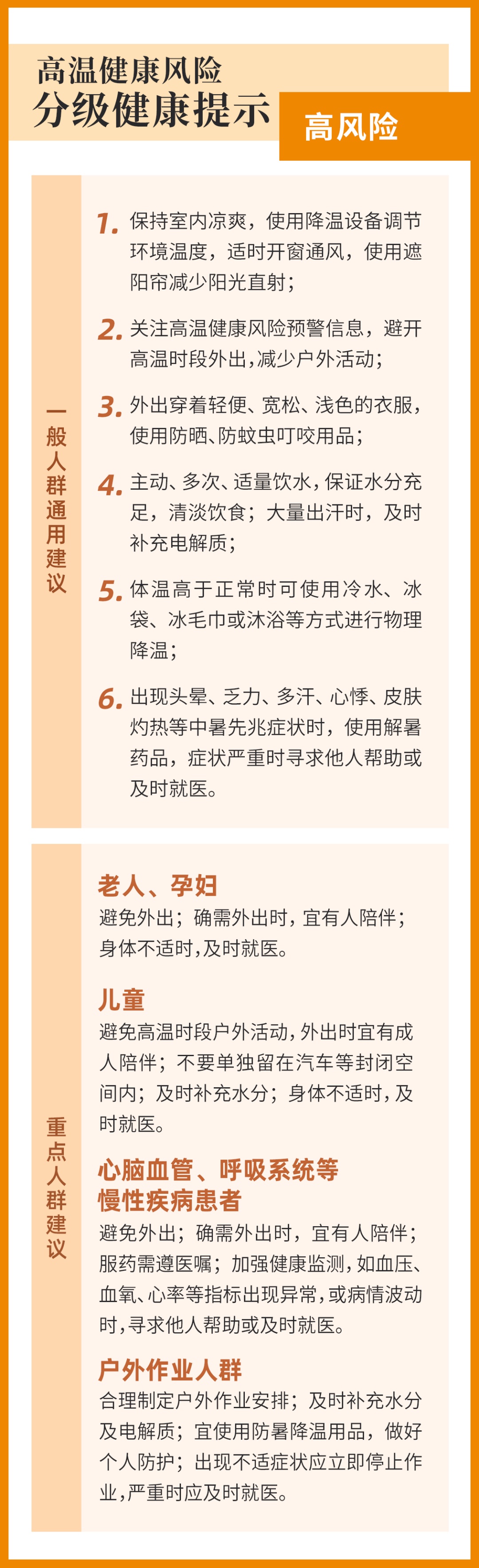 “四伏天来了”?河南暑热持续,本周末迎降温! “四伏天来了”?河南暑热持续,本周末迎降温!
