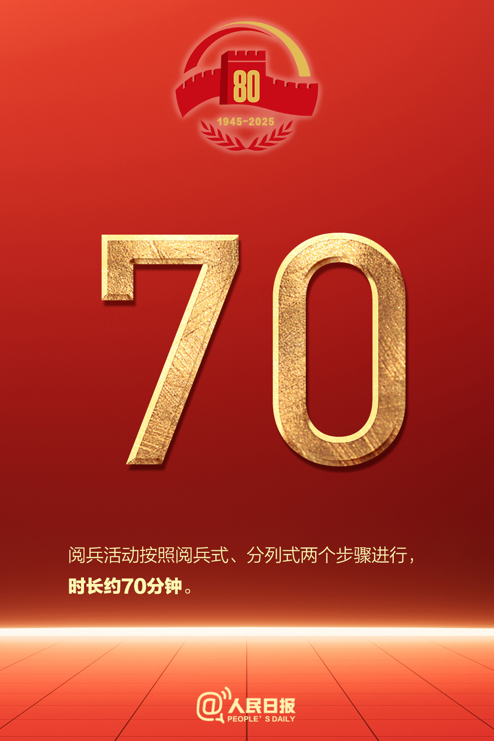 一组数字展望九三阅兵