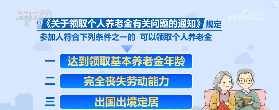参加人领取个人养老金流程是什么？能否继续缴存资金？一文读懂↓