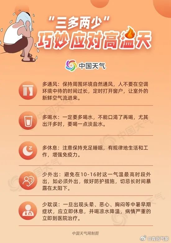 青岛多区市发布高温预警！还要持续好几天……