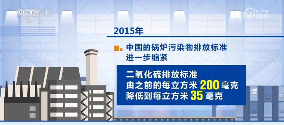 天蓝、地绿、水清共绘多彩生态画卷 生态治理擦亮城市名片 | 看见美丽中国