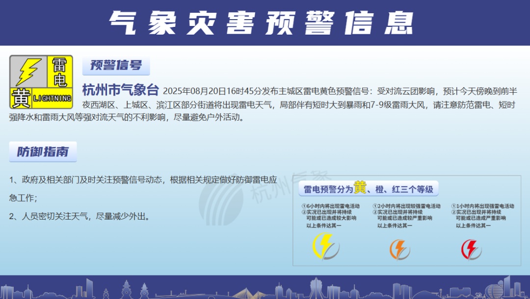 暴雨！9级大风！杭州人快点回家！晚上避免出门...