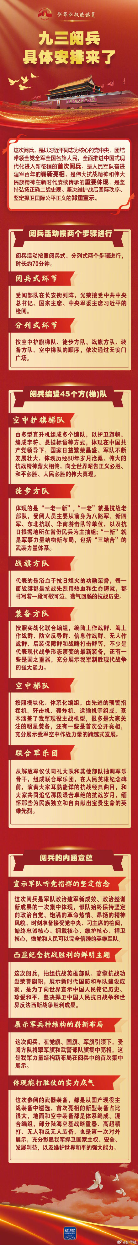 权威速览 | 九三阅兵具体安排来了！