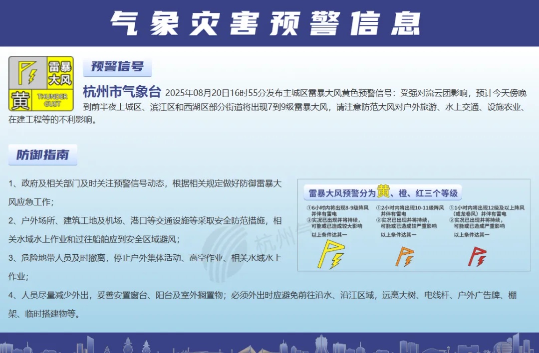 杭州双黄预警！下班早点回家，有短时大到暴雨、7-9级雷暴大风！