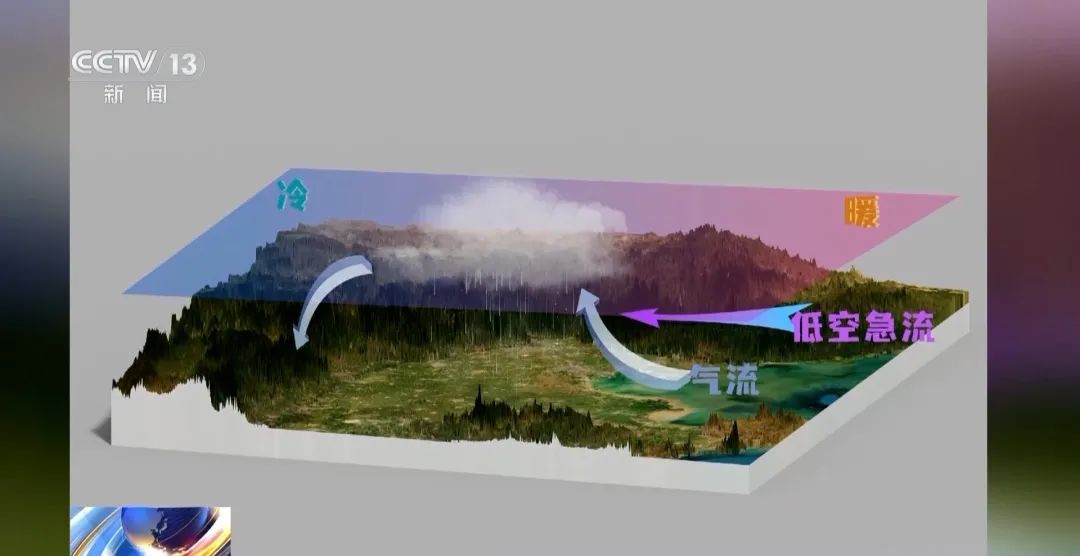 北京继续发布暴雨蓝色预警信号！为什么最近一下班就下雨？