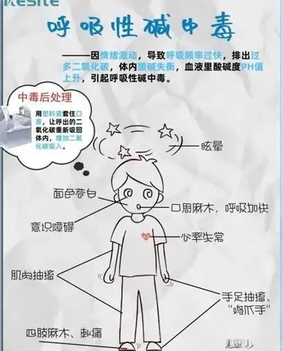 女孩遭NPC故意用水桶砸击,家属上前理论时突发呼吸性碱中毒,园区致歉:已清退该演员 女孩遭NPC故意用水桶砸击,家属上前理论时突发呼吸性碱中毒,园区致歉:已清退该演员