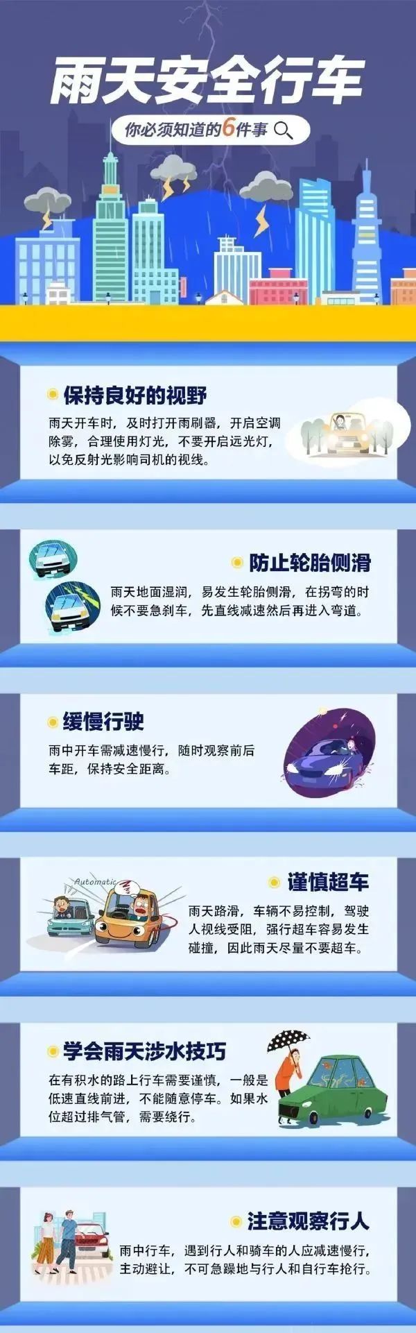 北京：暴雨黄色预警中 今天下午至夜间有明显降雨