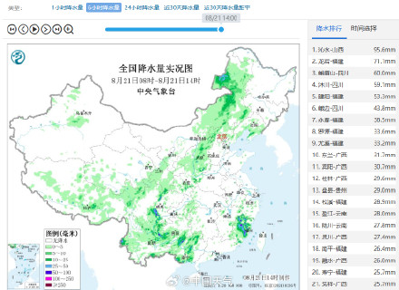 雨哗哗！山西沁水福建龙岩单小时雨量刷新纪录