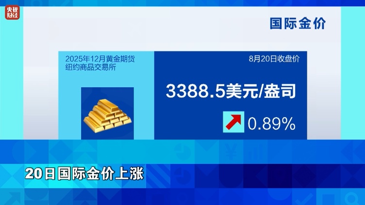 美联储公布！信息量很大