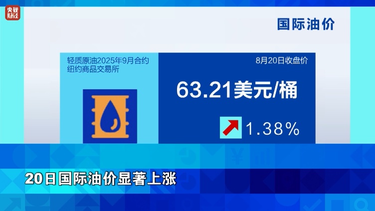 美联储公布！信息量很大