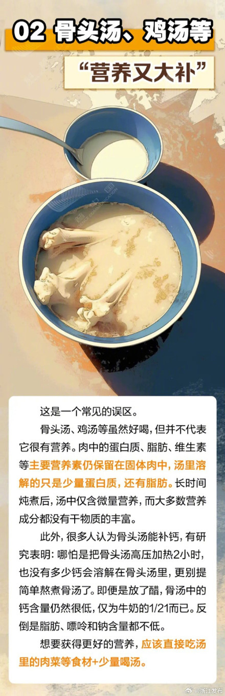 这6种看似健康的食物，营养真的“不咋样”！