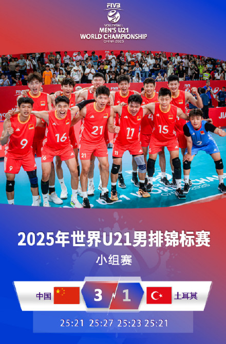 U21男排世锦赛中国队开门红