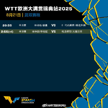 WTT今日赛程公布 孙颖莎王曼昱将一天2战