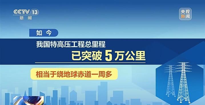 总里程已突破5万公里!“十四五”期间我国特高压工程加快建设 总里程已突破5万公里!“十四五”期间我国特高压工程加快建设