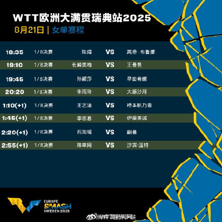 WTT今日赛程公布 孙颖莎王曼昱将一天2战