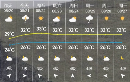 12号台风“玲玲”生成！直奔......