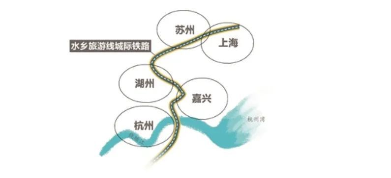 杭州到上海要建新高铁!沿途9座车站,直达浦东机场 杭州到上海要建新高铁!沿途9座车站,直达浦东机场