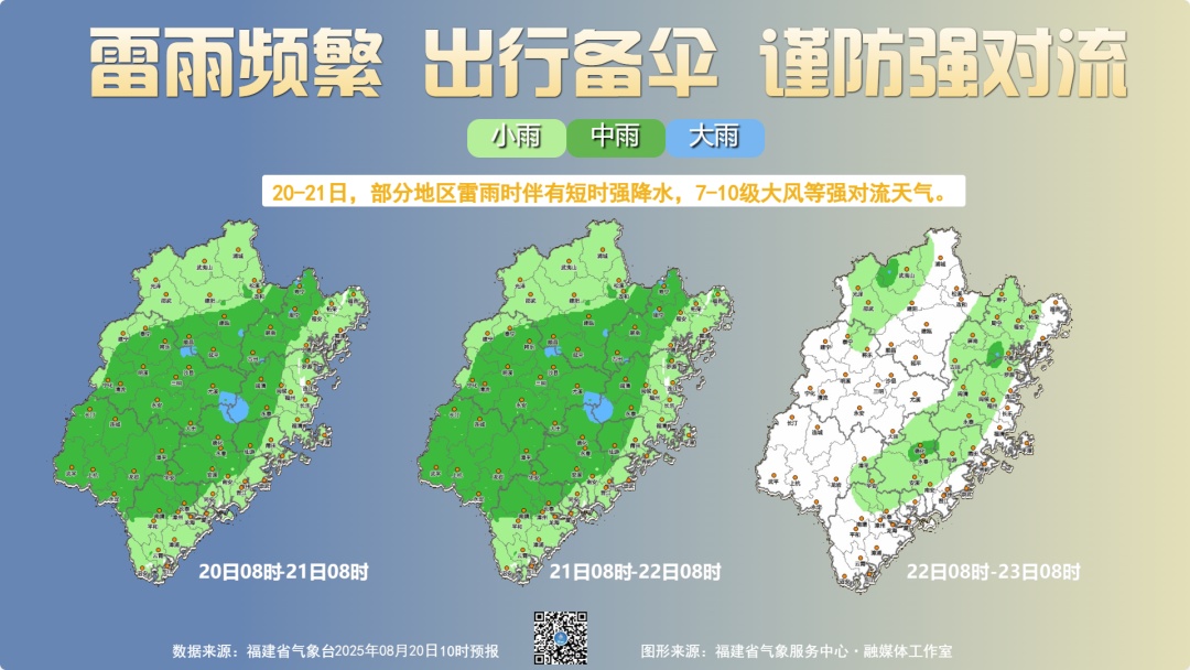 37℃！大雨！暴雨！强对流！即将抵达福建