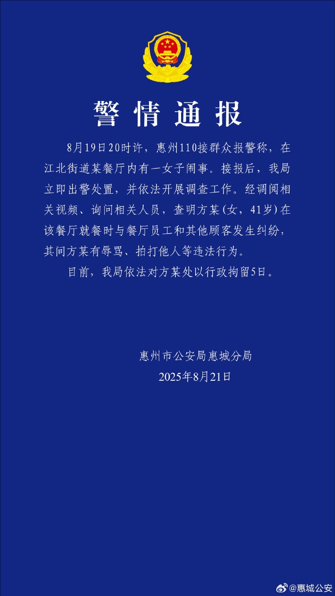 警方通报：方某（41岁）辱骂、拍打他人，被行拘！