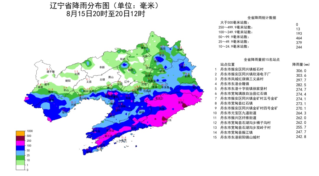 辽宁再发重大气象信息专报！这些地区大雨、暴雨、大暴雨