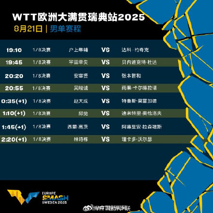 WTT今日赛程公布 孙颖莎王曼昱将一天2战
