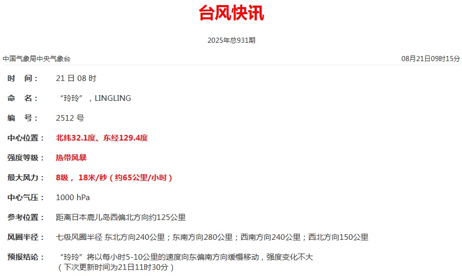 12号台风“玲玲”生成！直奔......