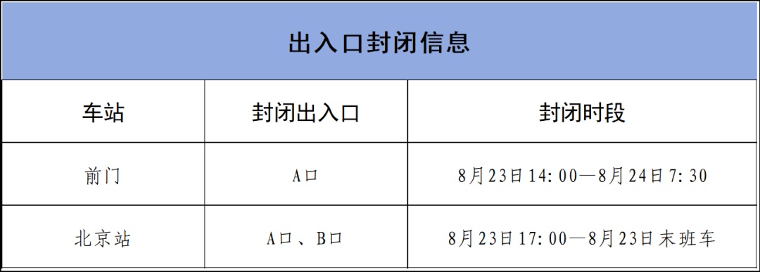 重要出行提示！本周末，北京地铁、公交有调整