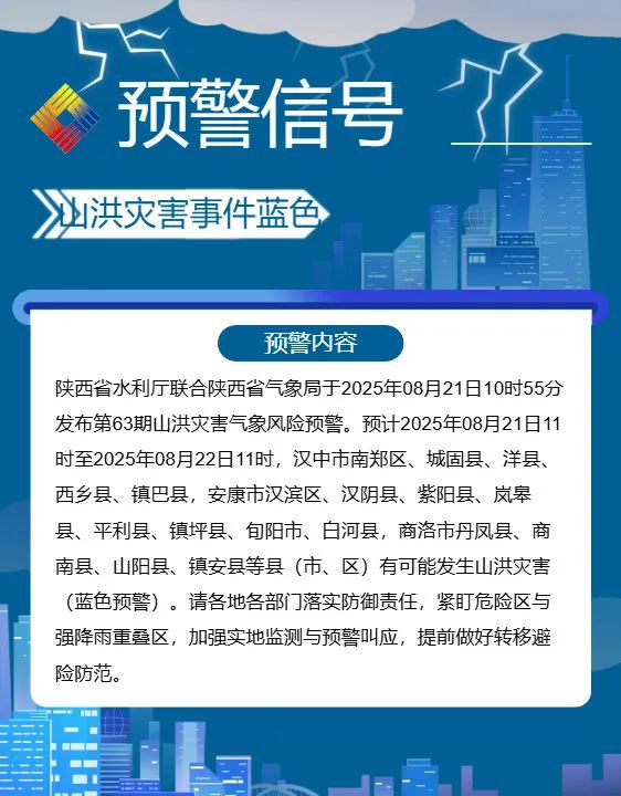 降温雨持续！局地大到暴雨！陕西未来三天天气预报→