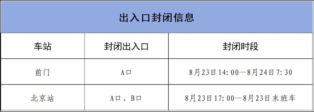明起，北京部分道路采取临时交通管理措施，详情→