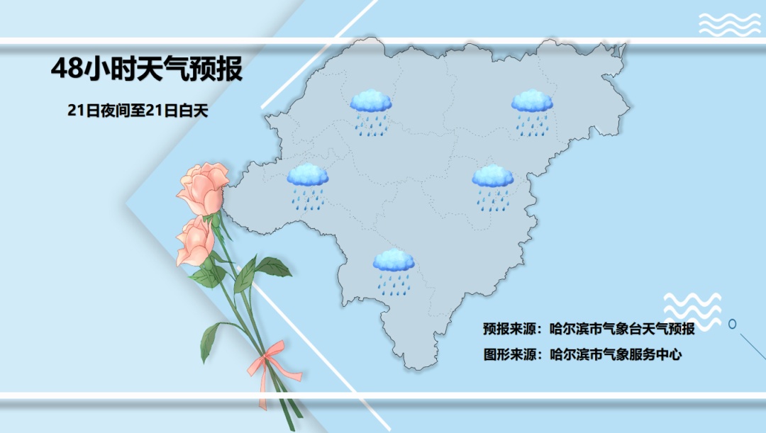 今天,黑龙江局地暴雨 今天,黑龙江局地暴雨