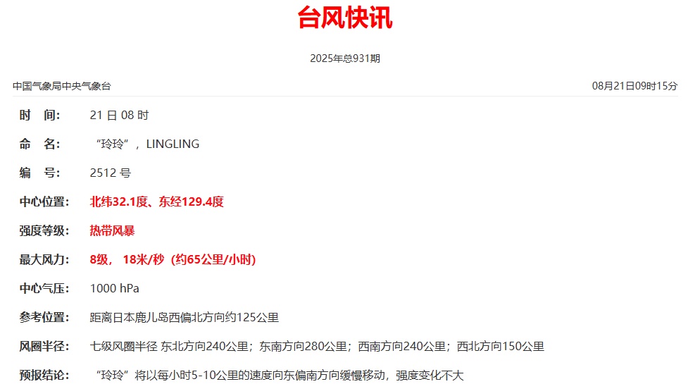 12号台风“玲玲”生成!福州发布预警!雷雨即将抵达...... 12号台风“玲玲”生成!福州发布预警!雷雨即将抵达......