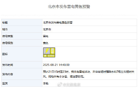 雷电+大风+暴雨预警中！局地可达10级大风，北京升级启动全市防汛三级应急响应