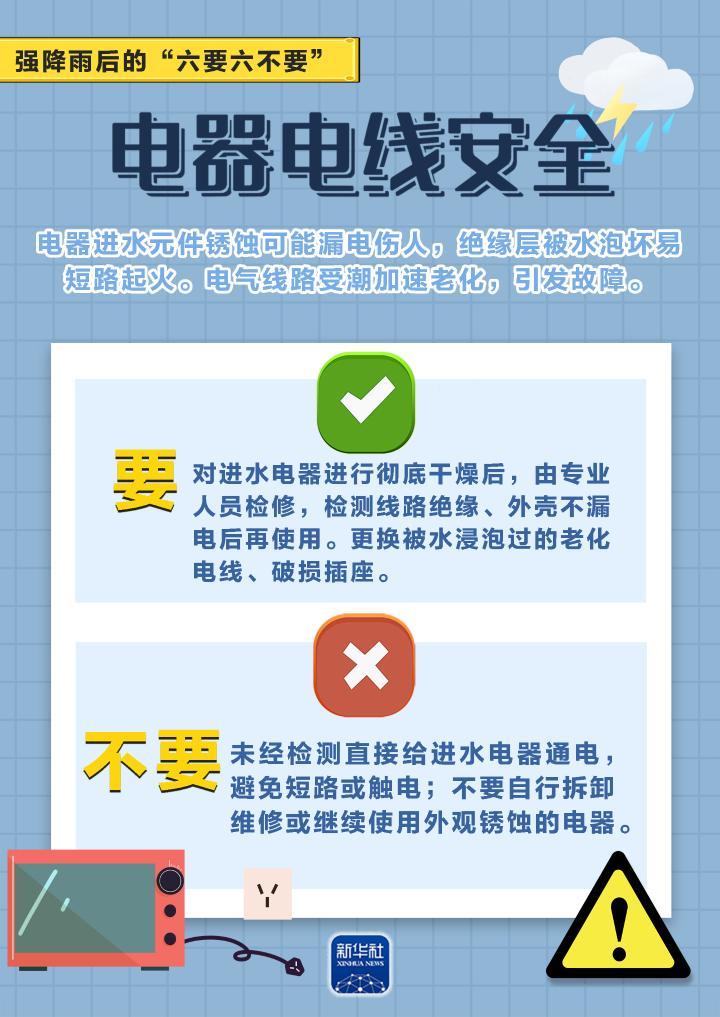唠“科”话丨这“六要六不要”，让你远离强降雨后的安全风险