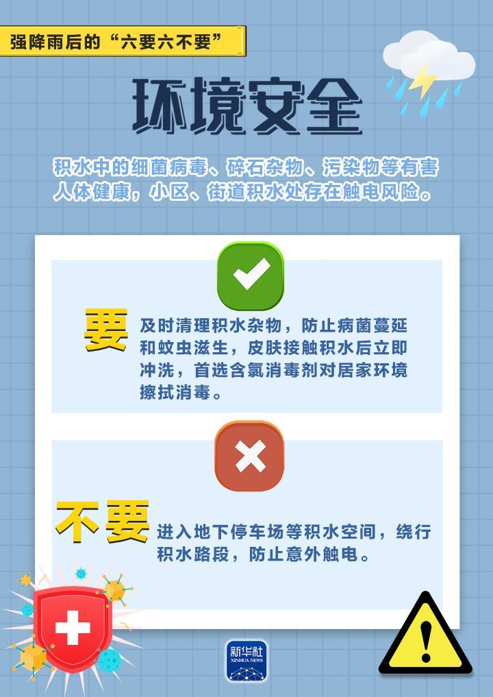 唠“科”话丨这“六要六不要”，让你远离强降雨后的安全风险
