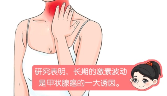 更年期与甲状腺：读懂身体变化的 “双重信号”