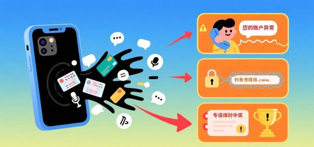 闲置的旧手机,如何避免信息泄露?做好这几步很重要 闲置的旧手机,如何避免信息泄露?做好这几步很重要