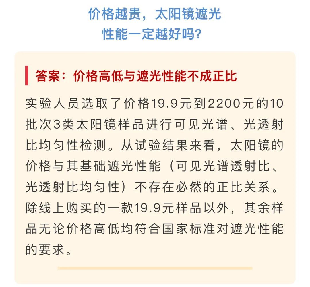 太阳镜选购指南！并非价格越贵遮光性能越好