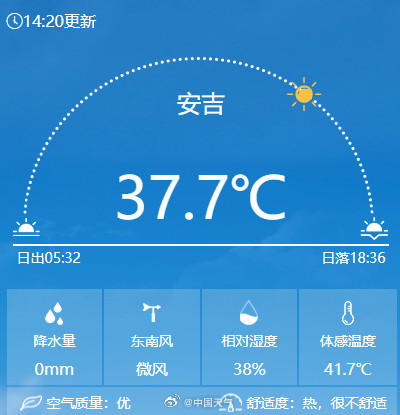 浙江江苏多地体感温度超40℃ 山东莒县刷新8月气温最高纪录 浙江江苏多地体感温度超40℃ 山东莒县刷新8月气温最高纪录