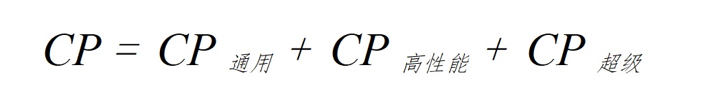 通算、智算、超算……都该怎么算？