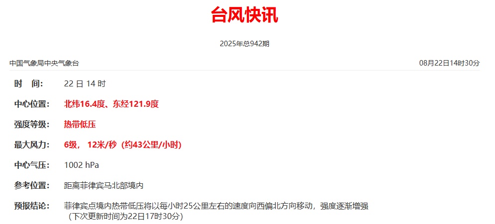 第13号台风“剑鱼”或将生成！福州的天气还会继续热下去吗？