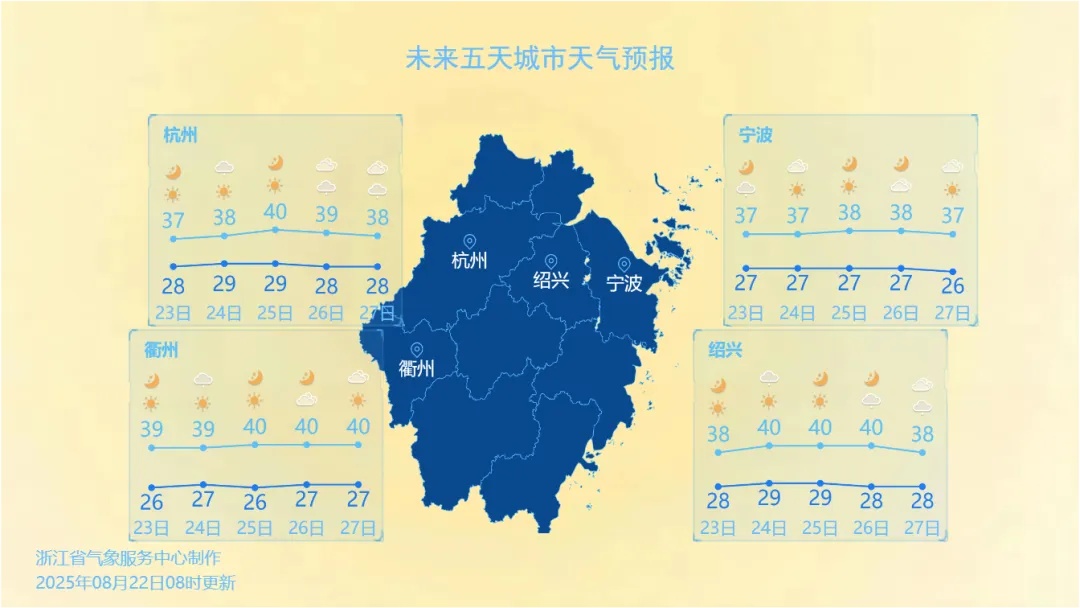 暴跌12℃！暴雨、雷暴大风、冰雹，即将大范围影响浙江